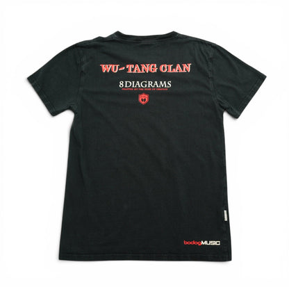 Wu Tang Clan 8 Diagrams