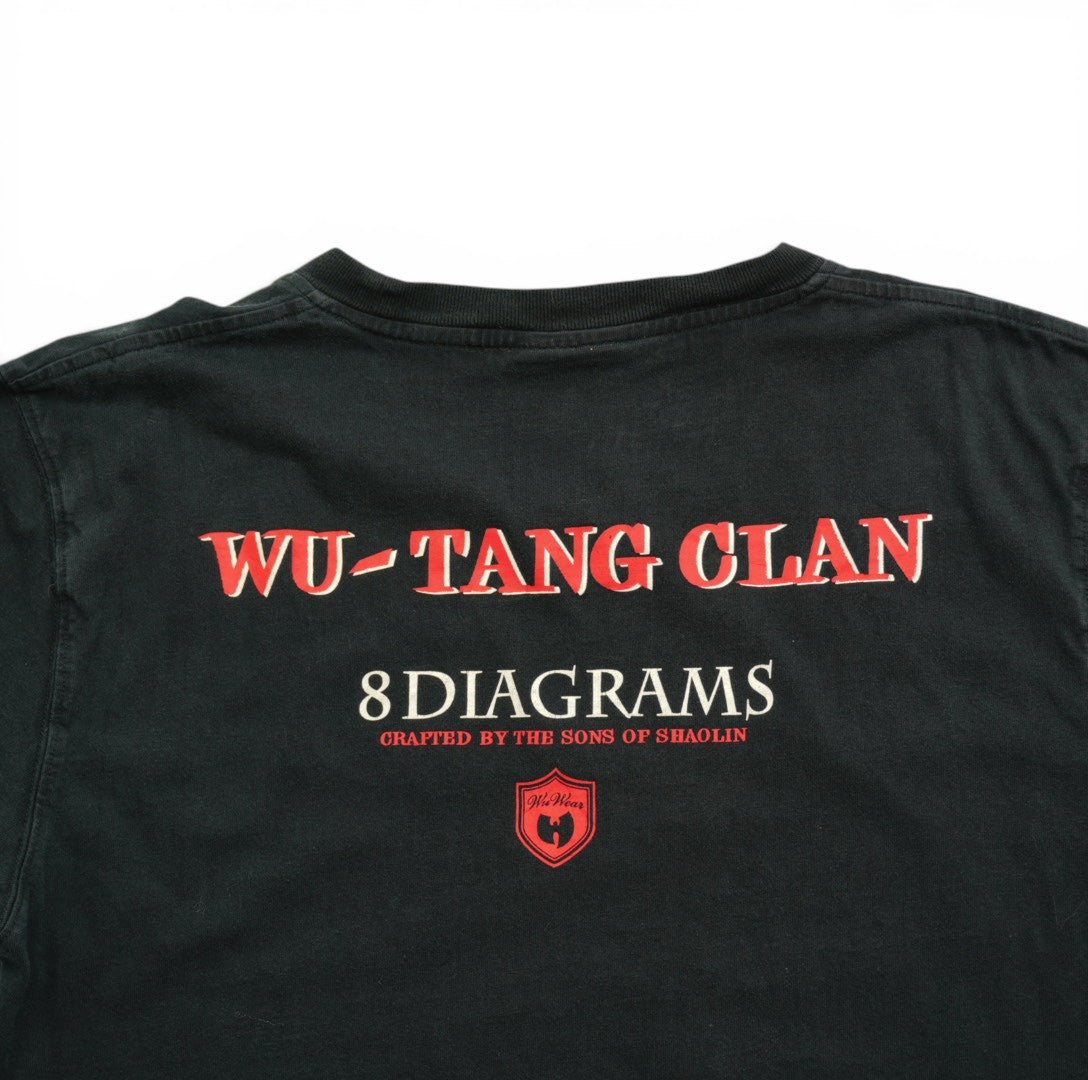 Wu Tang Clan 8 Diagrams